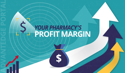 Take Charge of Your Pharmacy Profits and Boost Your Rebates Today